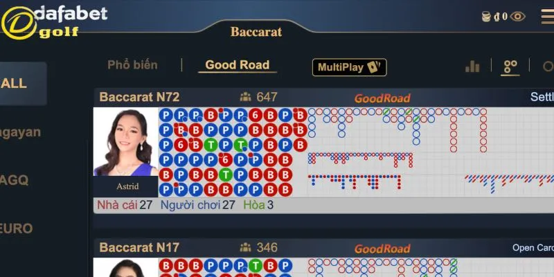 Game bài dễ chơi và dễ trúng thưởng lớn tại Dafabet